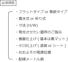 株式会社セルテック Ledサイン Ledパネル製作会社